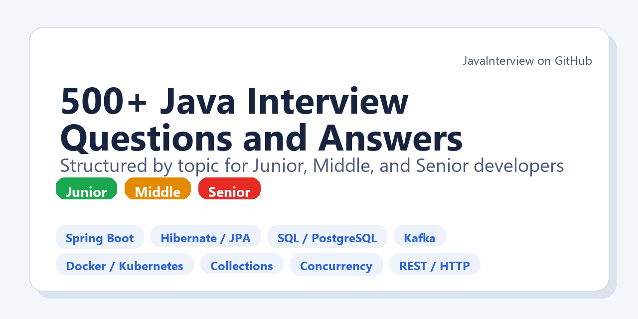 Java Interview Questions and Answers | 500+ Java interview questions ...